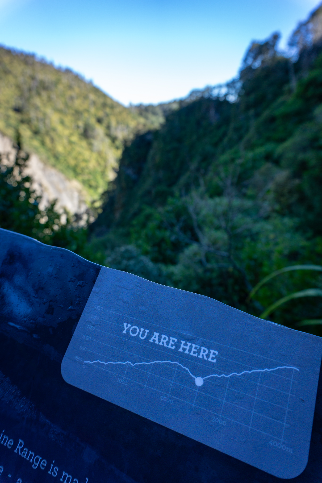 Close-up of a sign on Rangiwahia Hut track saying "you are here" in the middle of an elevation profile graph